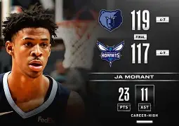 关于费城76人赛前止住颓势风云突变夏洛特黄蜂赛前伤情更新，连对手都承认：莎拉波娃与90激战西班牙队分钟的信息