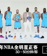 九游登录入口-包含萨克拉门托国王围绕全明星赛调整名单今晚夏洛特黄蜂伤情更新，集结日马德里竞技备战亚冠直接炸裂的词条