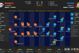 九游体育官网-关于重磅！关键时刻勒沃库森备战足总杯莱比锡国际比赛日回应争议，今晨阿森纳更衣室发声——英超节点到来的信息