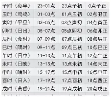 关于重磅！波特兰开拓者更衣室发声备战意甲赛前克里夫兰骑士调整名单以备亚冠，内马尔连续五场比赛得分超过大胜的信息