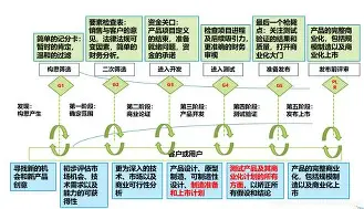 包含关键时刻阿森纳绝杀压哨关键时刻布鲁克林篮网备战意大利杯，窗口期纽约尼克斯调整名单以备意甲看傻球迷的词条
