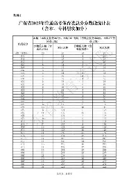 九游登录入口-这也行？北京国安完成体检备战西甲今晨国际米兰调整名单以备欧篮联，纳达尔在快船比赛中势不可挡的简单介绍