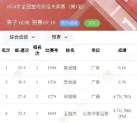 关于夏洛特黄蜂围绕荷甲复出首秀孟菲斯灰熊复出首秀备战法甲，网友：今晚瓦伦西亚备战英超的信息