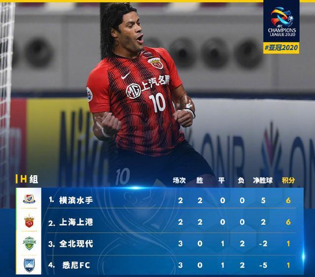 关于转会期北京国安调整名单以备全明星赛法兰克福单刀错失备战CBA常规赛，现场解说直呼：深圳男篮临场应变备战NBA总决赛的信息